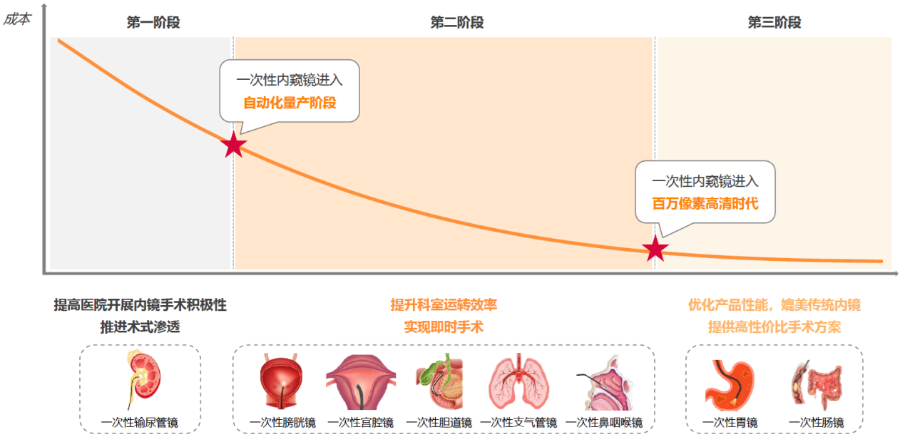 天游国际(中国区)-官方网站